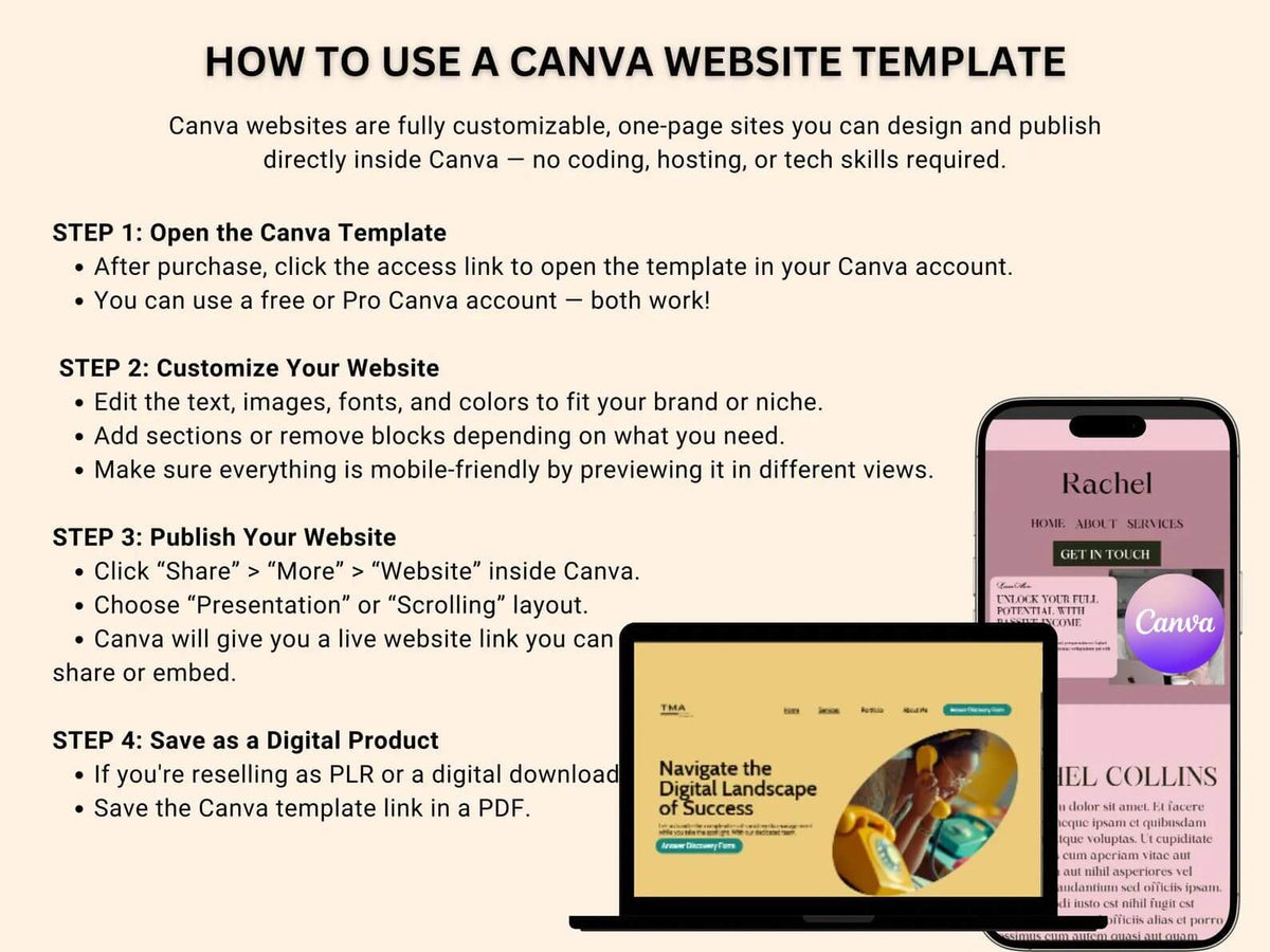 25 Melanin Canva Websites with Resell Rights (PLR + MRR Included)