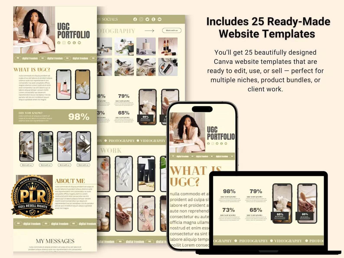 25 Melanin Canva Websites with Resell Rights (PLR + MRR Included)