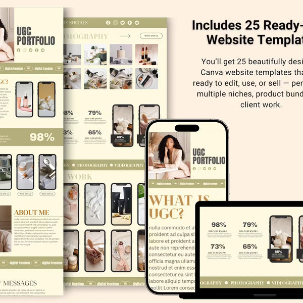 25 Melanin Canva Websites with Resell Rights (PLR + MRR Included)