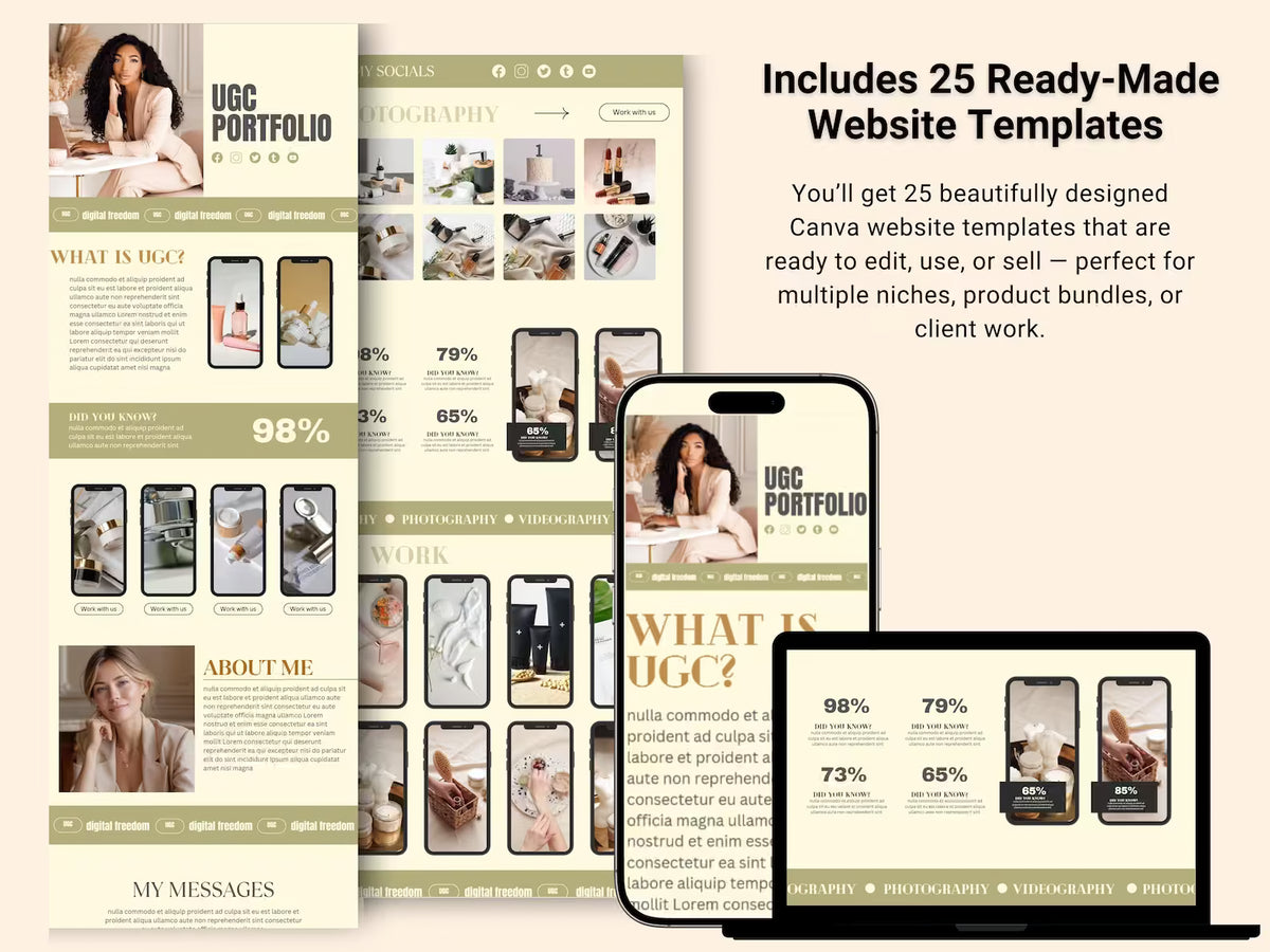25 Melanin Canva Websites with Resell Rights (PLR + MRR Included)