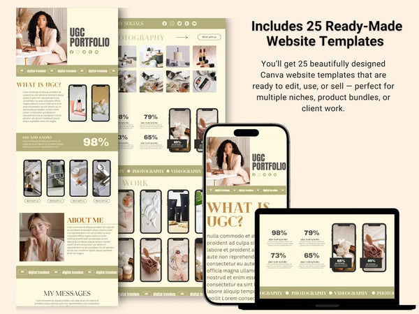 25 Melanin Canva Websites with Resell Rights (PLR + MRR Included)